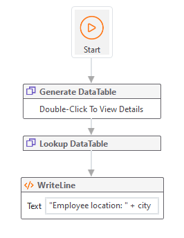 Generate DataTable